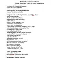 Relação dos Corpos Gerentes da Secção Regional de Lisboa da Ordem dos Médicos